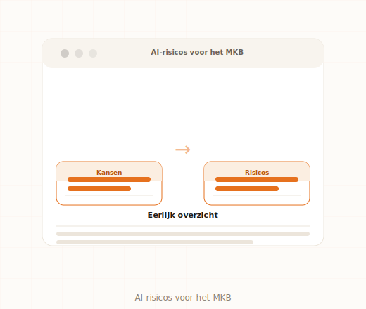 Overzicht van AI-risicos voor MKB-bedrijven met maatregelen