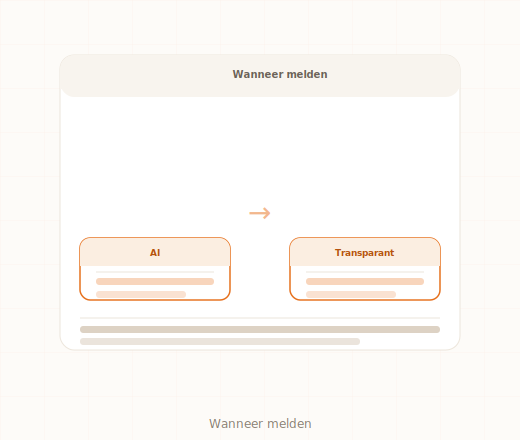 AI transparantie verplichting AI Act art 50 gebruikers informeren