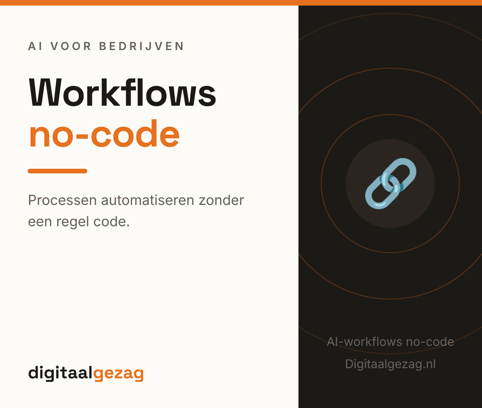 AI-workflows zonder code processen automatiseren met no-code tools voor het MKB