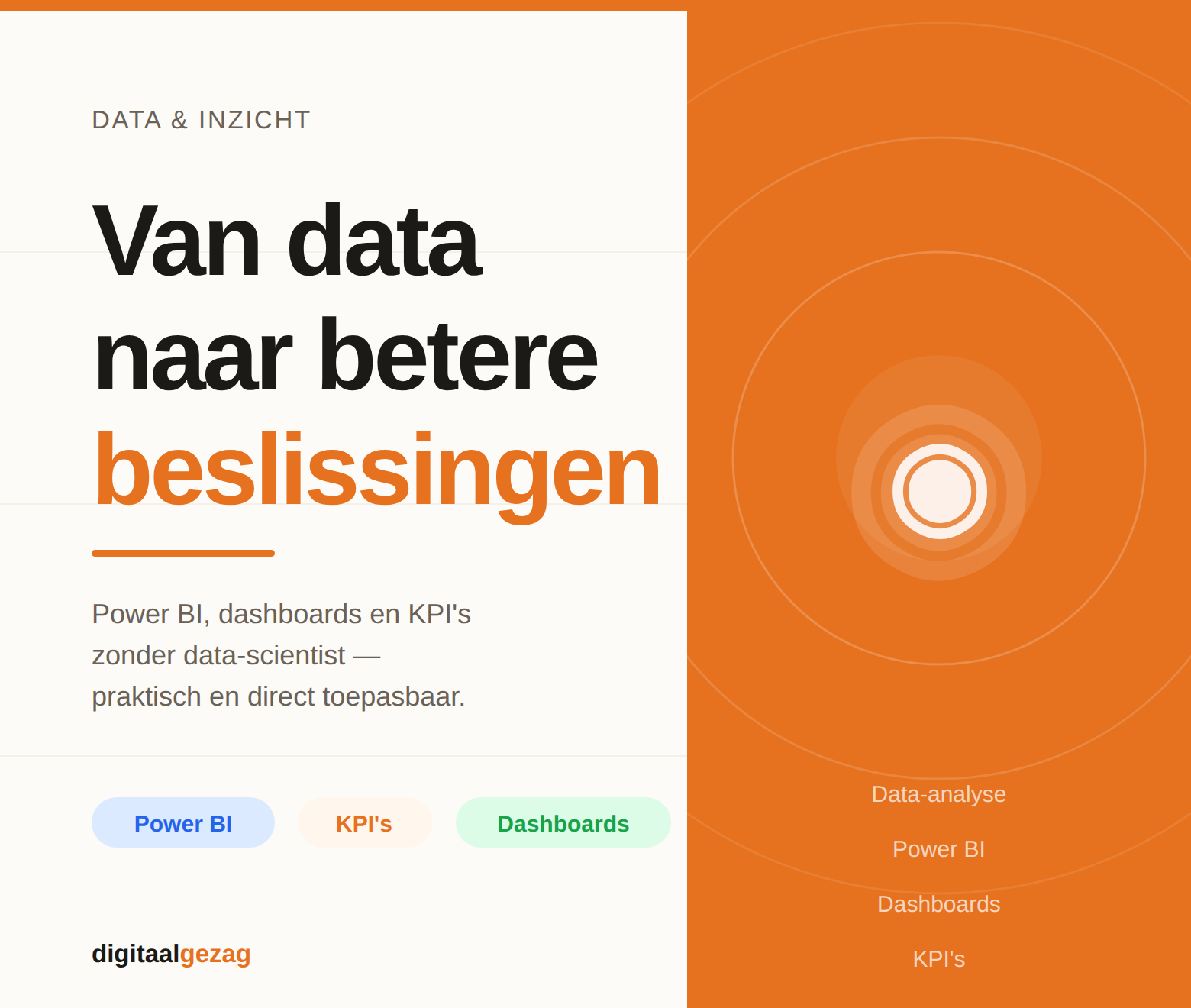 Data & Inzicht - overzicht dossiers en kennisgebieden