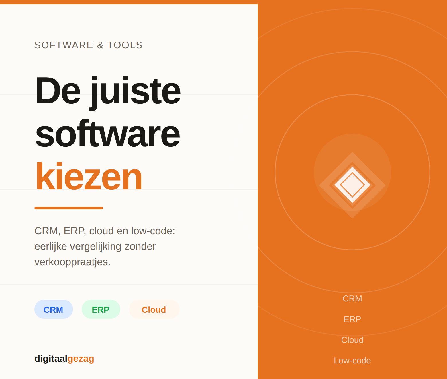 Software & Tools - overzicht dossiers en kennisgebieden