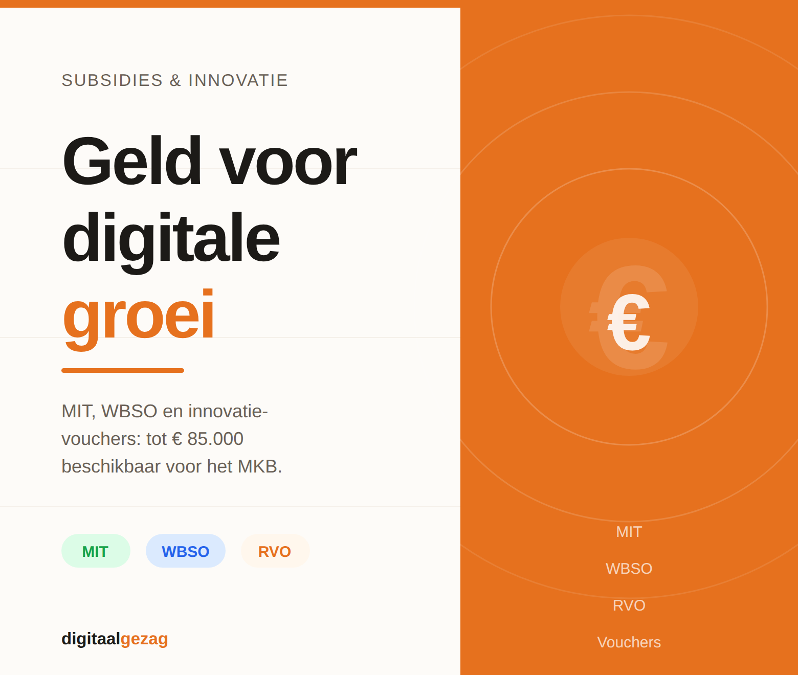Subsidies & Innovatie - overzicht dossiers en kennisgebieden