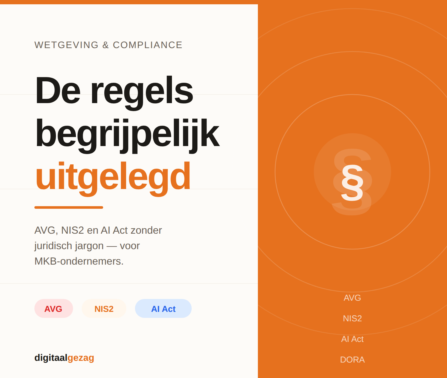 Wetgeving & Compliance - overzicht dossiers en kennisgebieden