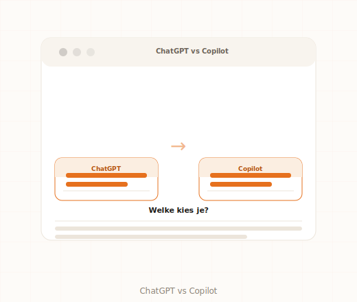 Vergelijking ChatGPT en Microsoft Copilot voor MKB-bedrijven