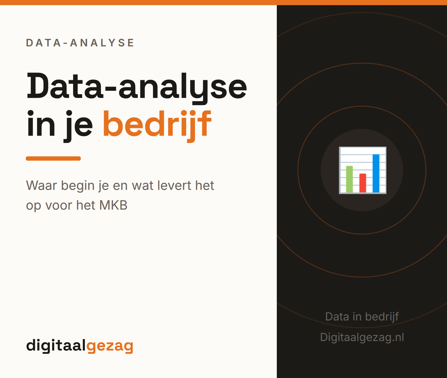 Data analyse bedrijf met dashboards en cijfers voor MKB-beslissers