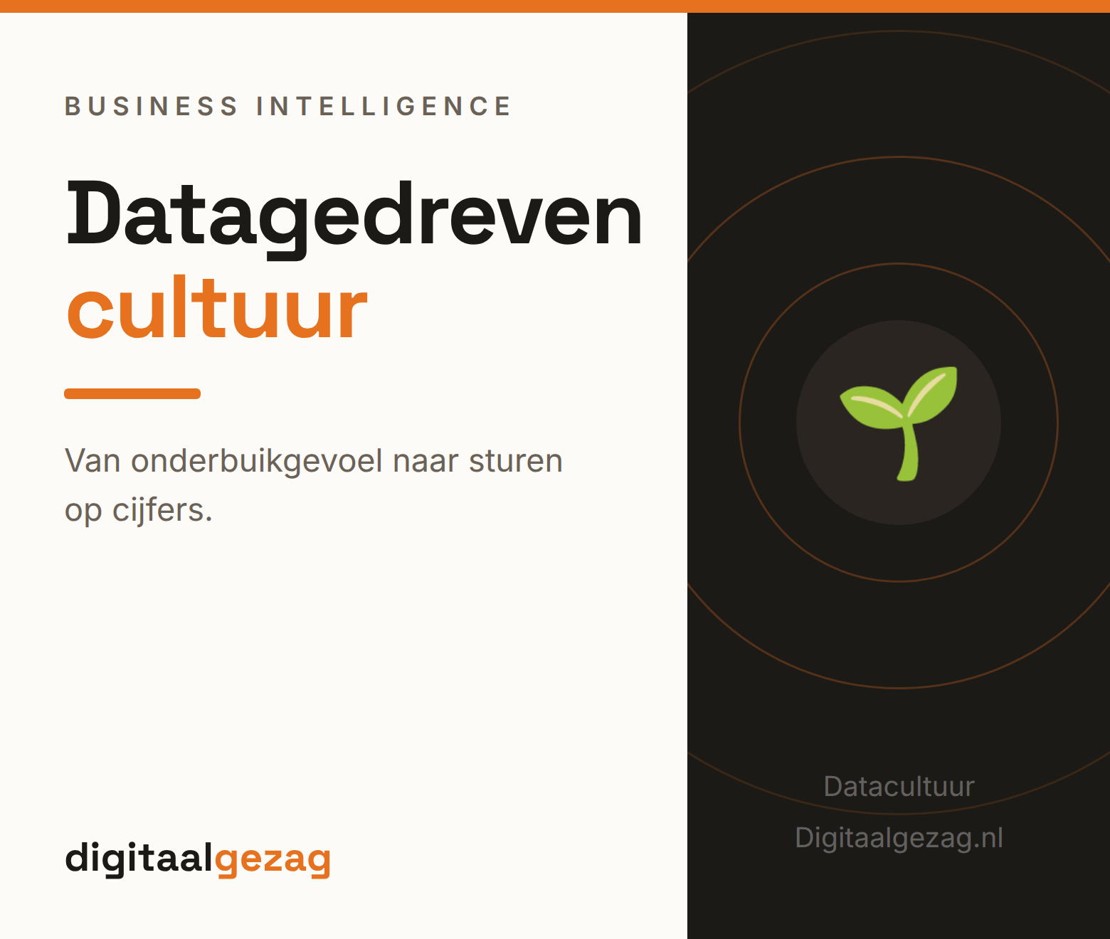 Datagedreven cultuur opbouwen met gedrag en gewoontes in het MKB