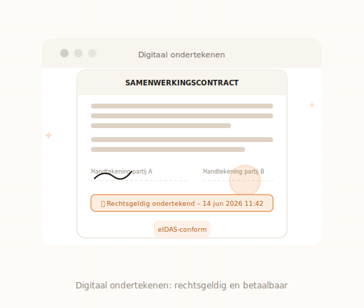 Digitaal ondertekenen juridisch geldig MKB Nederland 2026