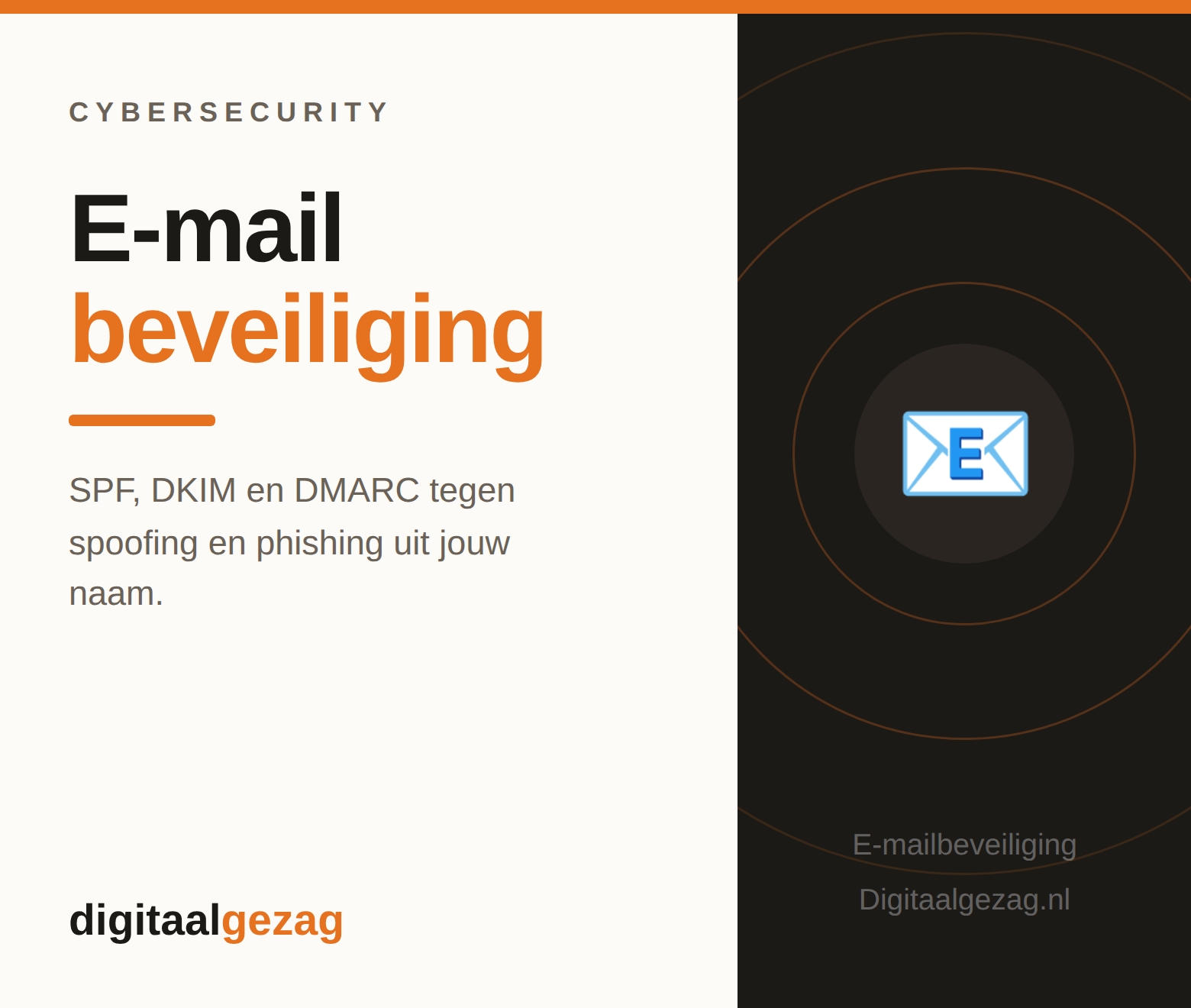 E-mailbeveiliging met SPF, DKIM en DMARC tegen spoofing en phishing in het MKB
