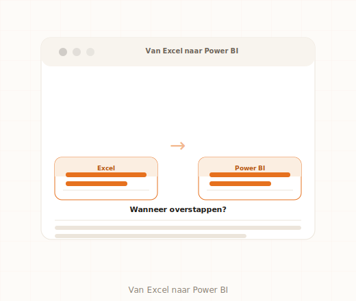 Vergelijking Excel en Power BI voor MKB-bedrijven met voor- en nadelen
