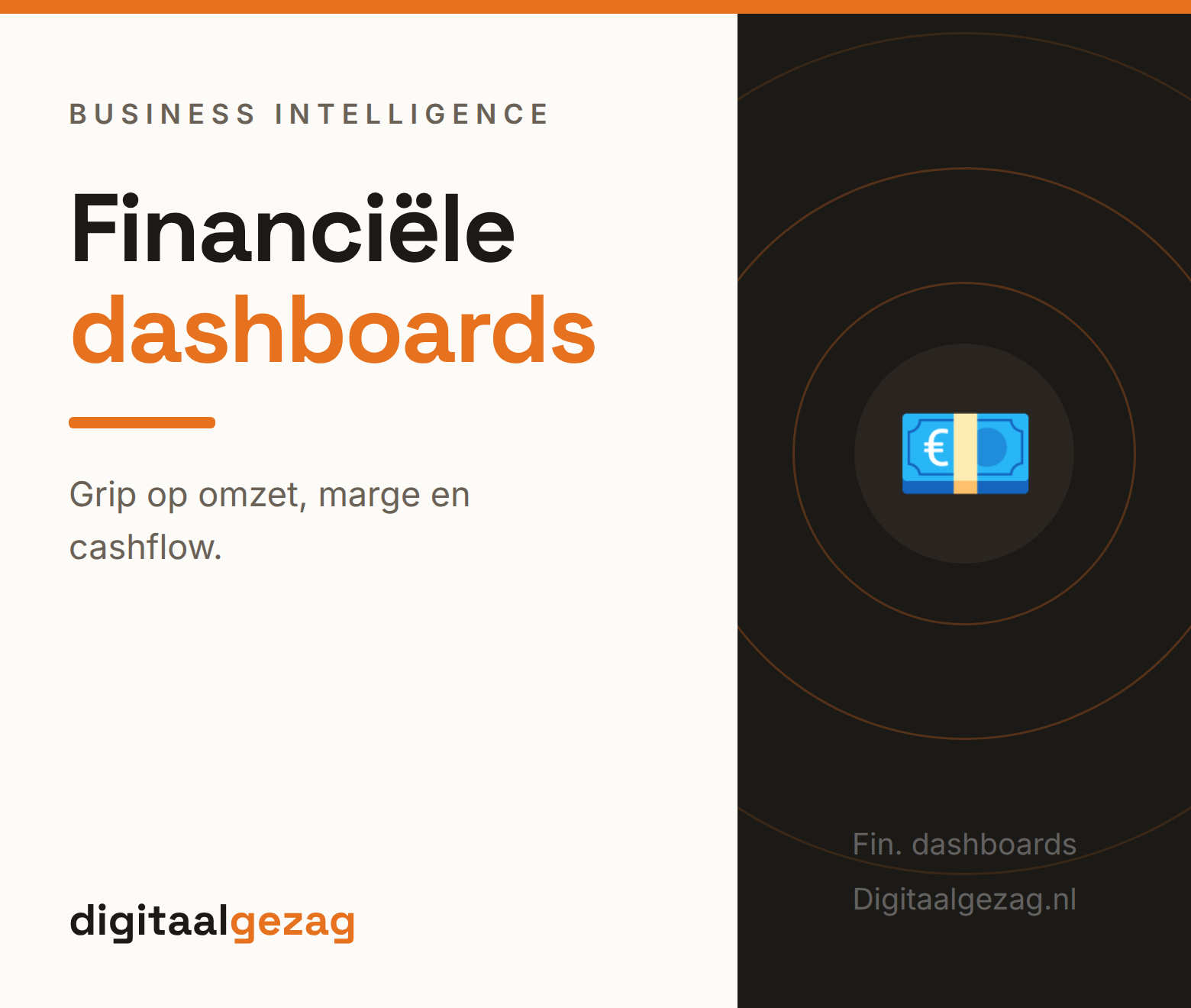 Financieel dashboard met omzet, marge en cashflow voor het MKB