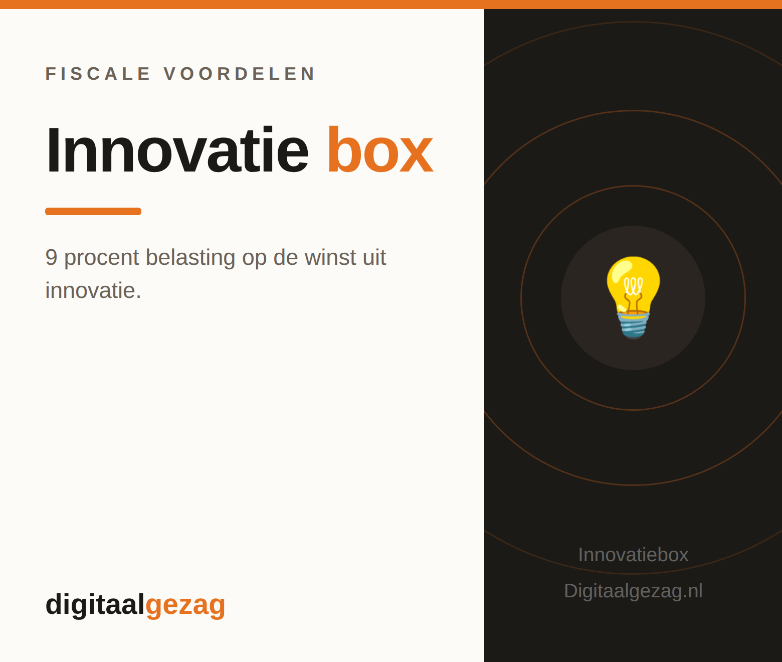 Innovatiebox voor het MKB met een verlaagd vennootschapsbelastingtarief op innovatiewinst