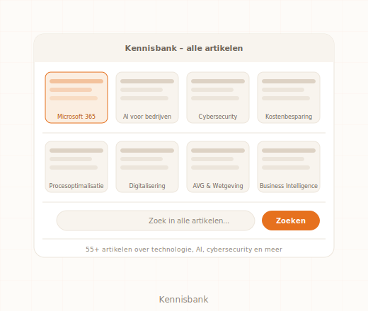Overzicht van alle kennisbank-artikelen op Digitaalgezag