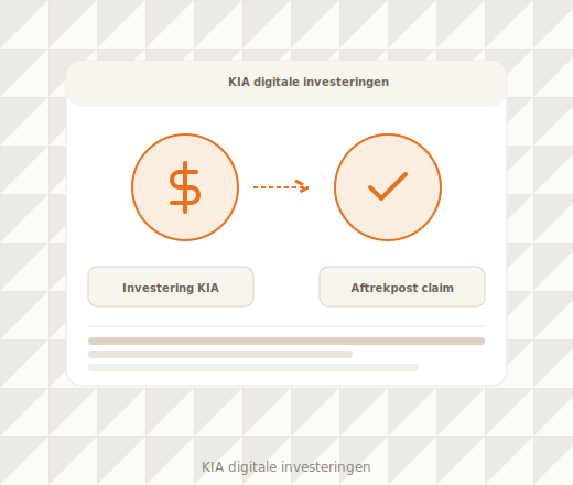 Kleinschaligheidsaftrek digitaal KIA EIA ICT investering belastingvoordeel berekening