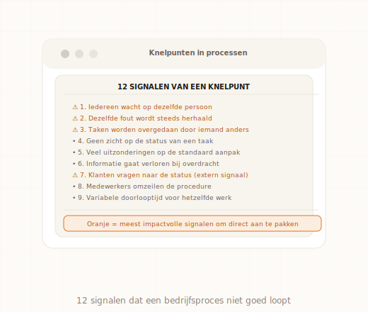 Bedrijfsproces knelpunten herkennen 12 signalen procesoptimalisatie