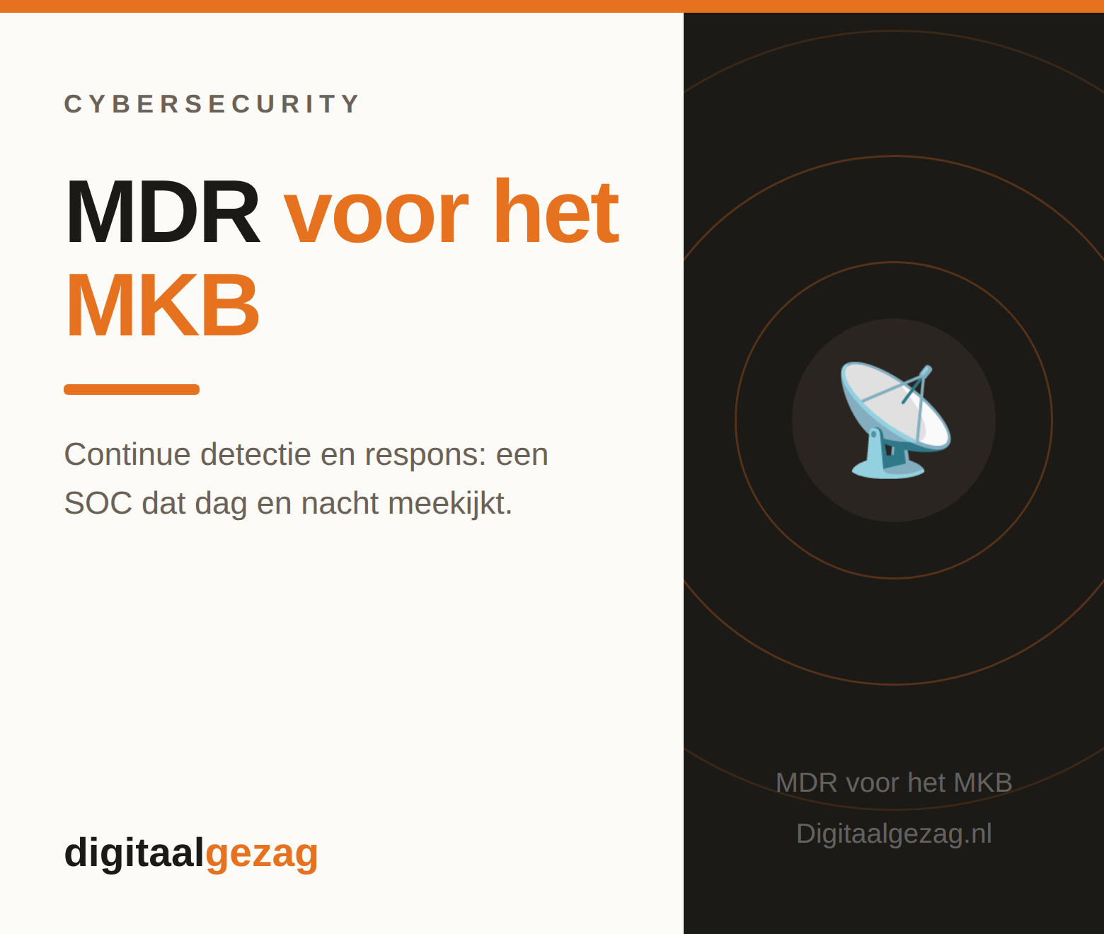 Managed detection and response of MDR voor 24/7 bewaking van het MKB-netwerk tegen aanvallen