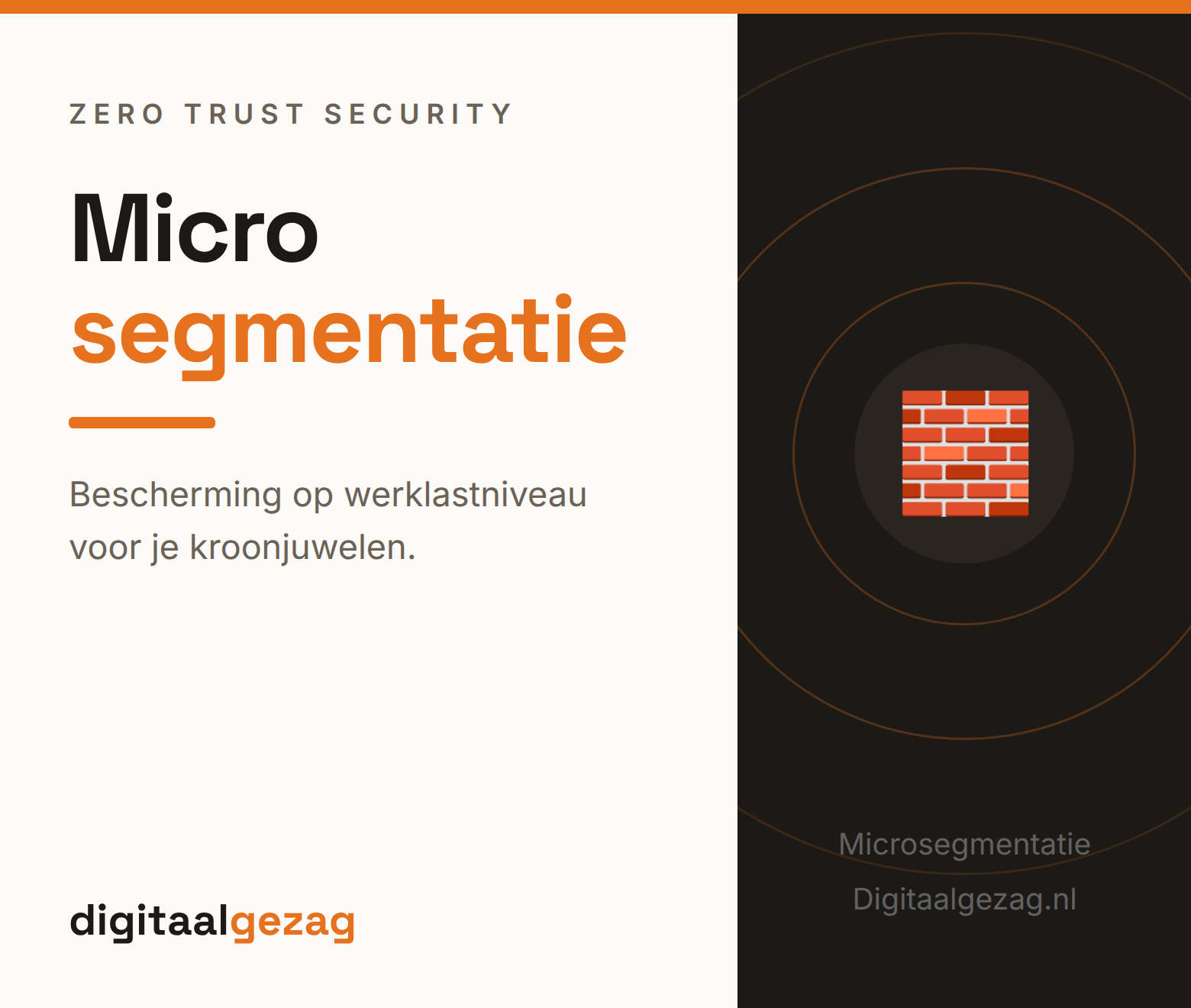 Microsegmentatie op werklastniveau voor het MKB binnen Zero Trust