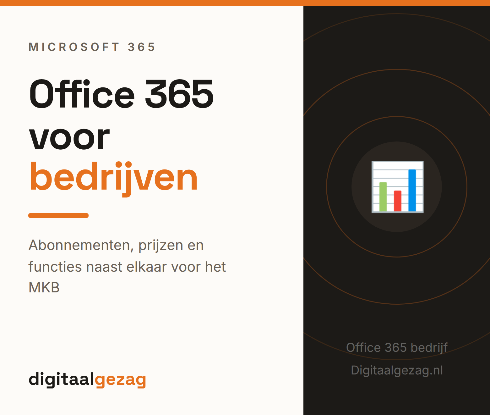 Vergelijking van Office 365 abonnementen voor een bedrijf