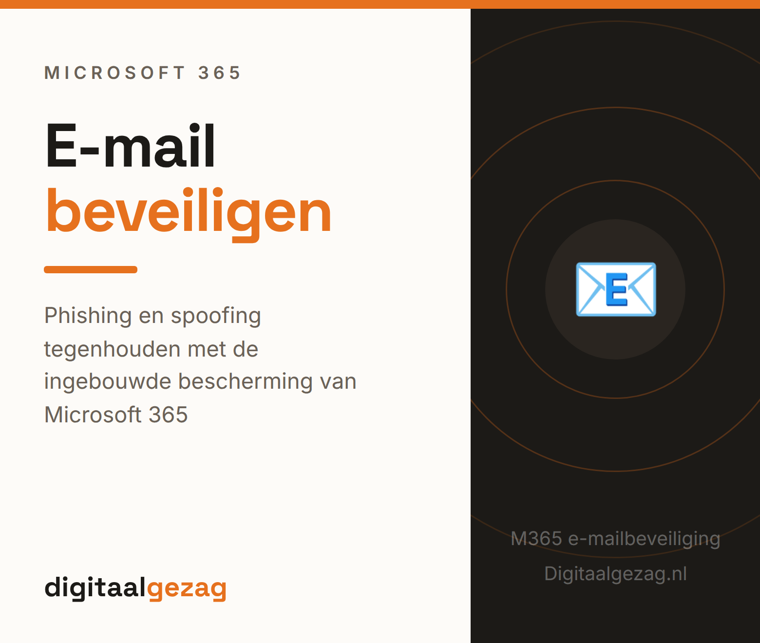 Email beveiliging Microsoft 365 met anti-phishingbeleid en Safe Links in het beheerportaal