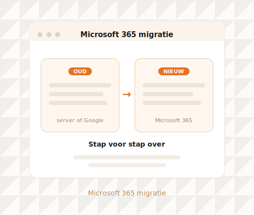 Microsoft 365 migratie stappenplan van oude server naar de cloud voor het MKB