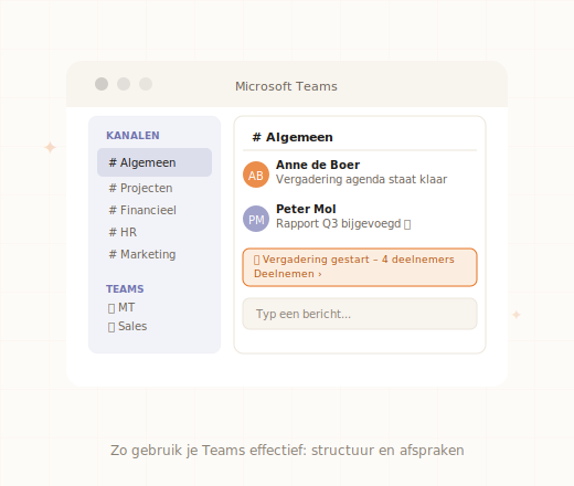 Microsoft Teams met overzichtelijke kanaalstructuur en chat