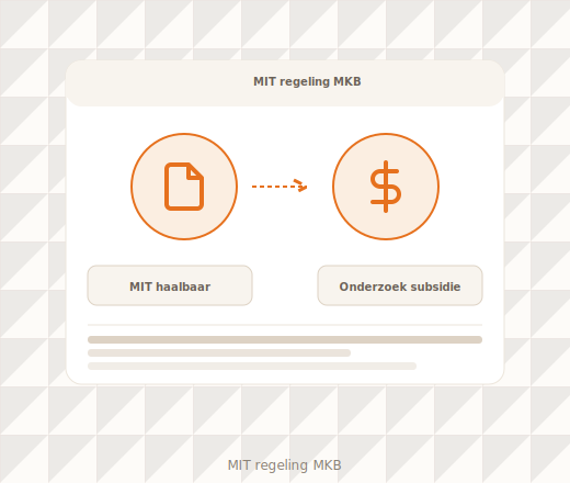 MIT-regeling subsidie innovatiesamenwerking voor MKB