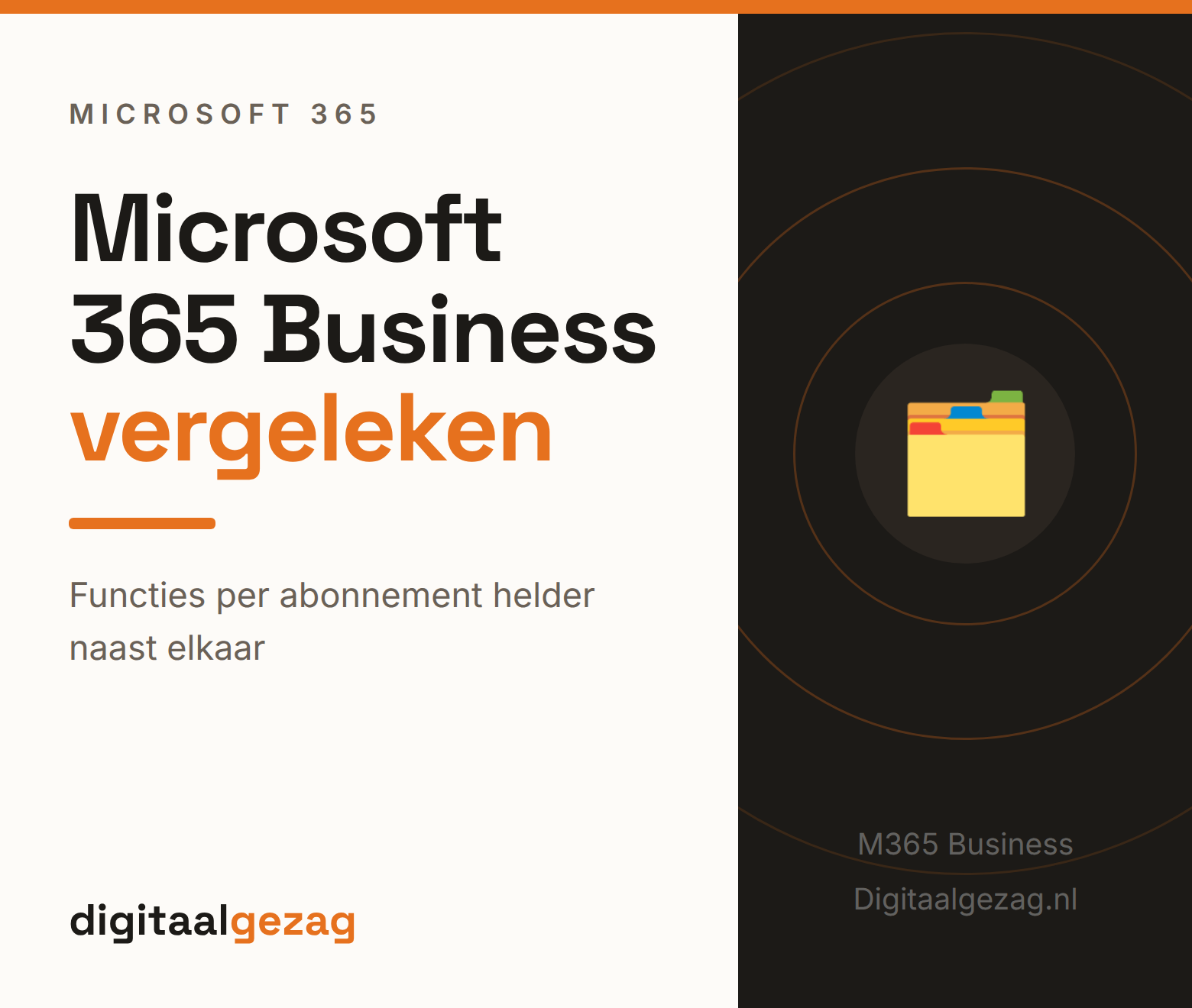 Vergelijking van MS 365 Business abonnementen voor het MKB