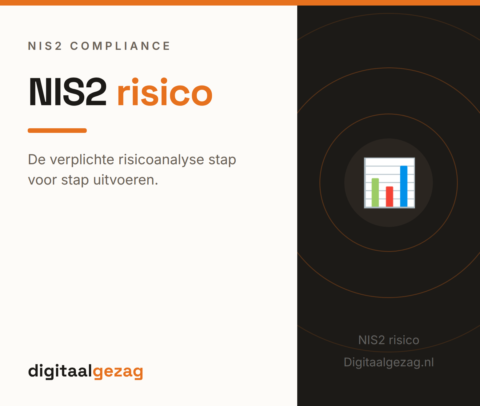 NIS2 risicobeoordeling en risicoanalyse uitvoeren voor het MKB