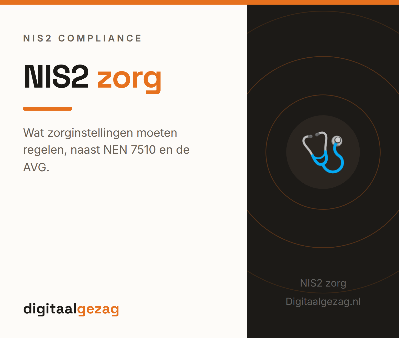 NIS2 voor de zorg en de verhouding tot NEN 7510 en de AVG