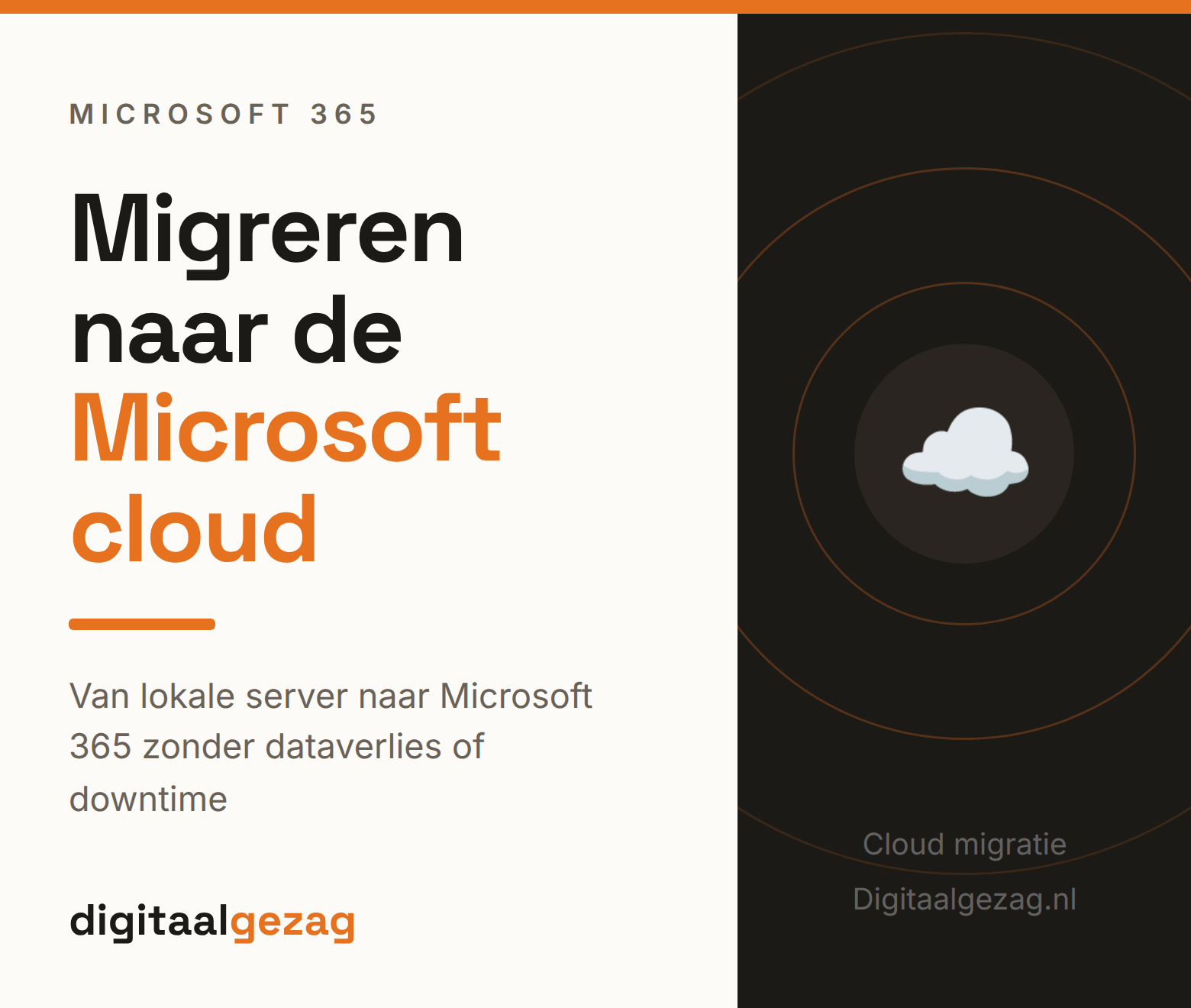 Schema van een migratie Microsoft cloud van lokale server naar Microsoft 365