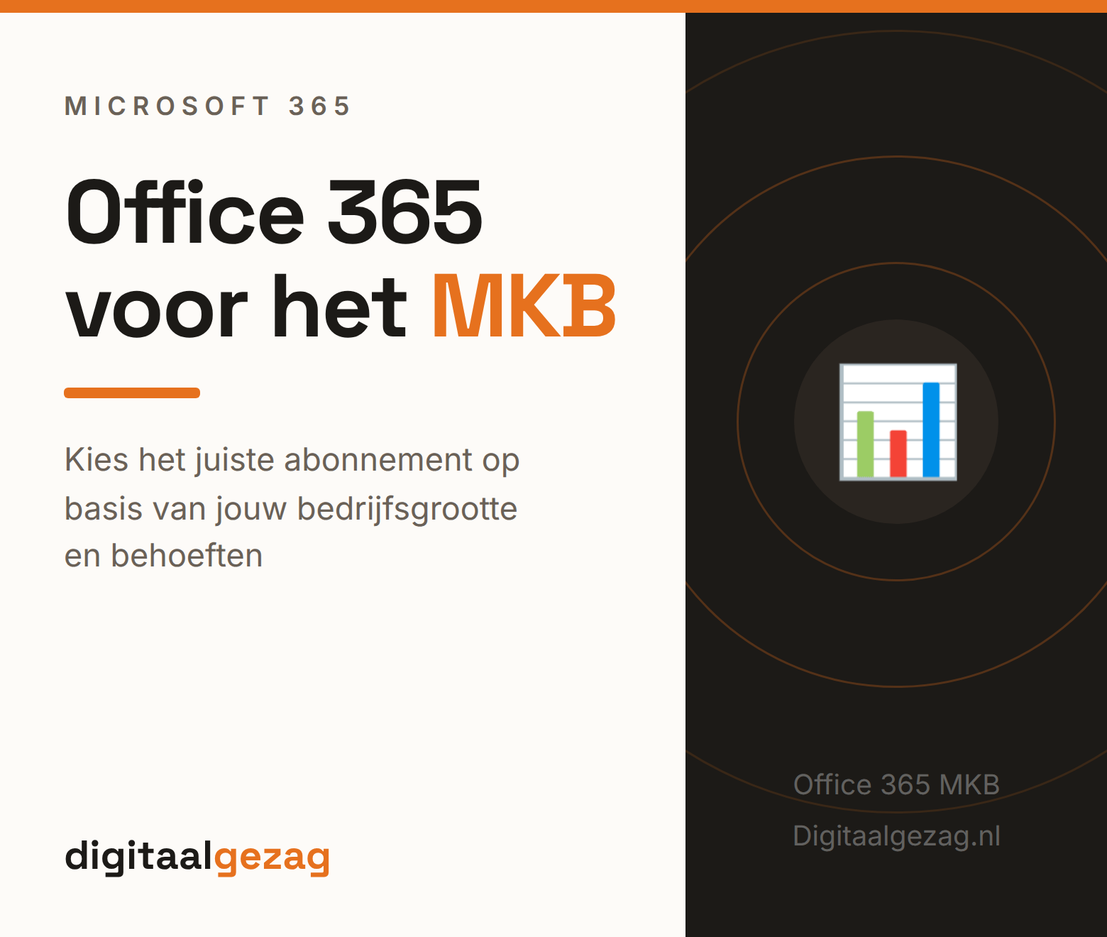 Office 365 voor MKB abonnementen vergeleken op laptop en tablet