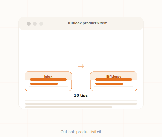 Outlook tips en trucs voor efficiënt e-mailbeheer in het MKB