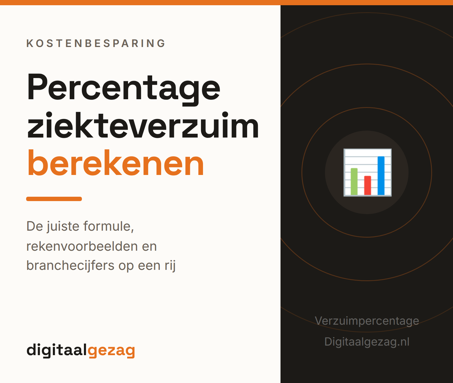 Rekenvoorbeeld voor het percentage ziekteverzuim berekenen in een MKB-bedrijf
