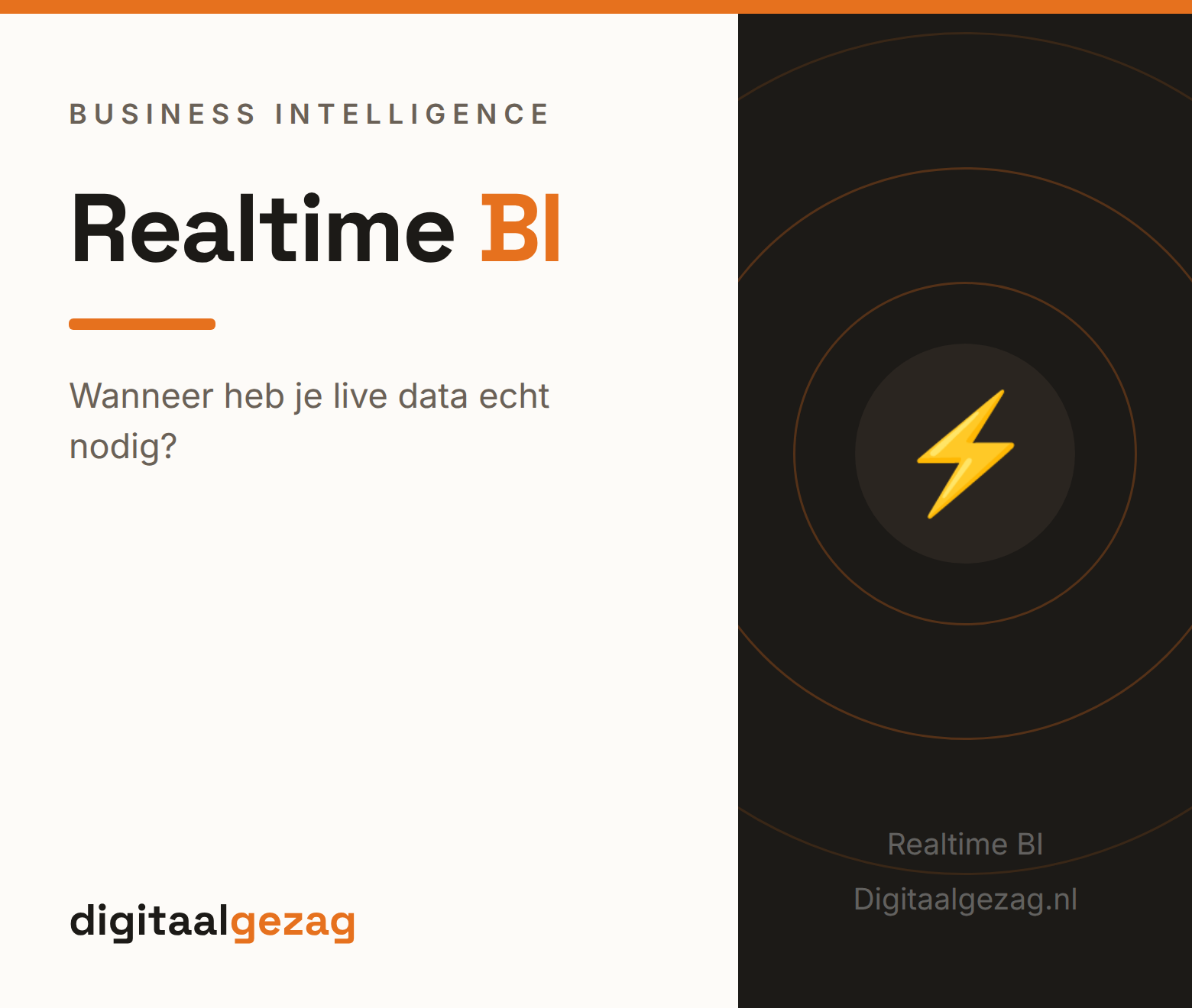 Realtime BI met live dashboards en de afweging wanneer dat nodig is in het MKB