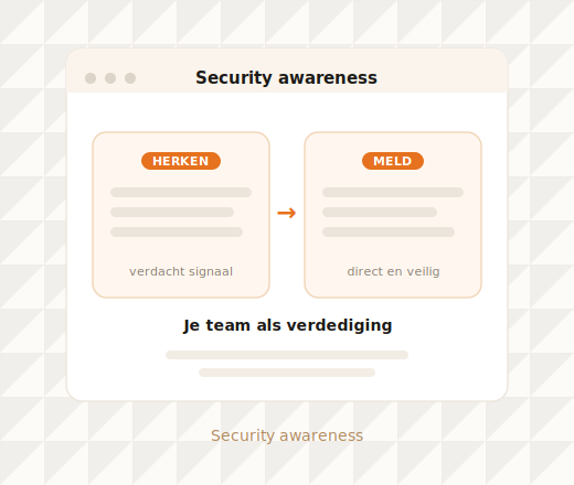 Security awareness training medewerkers als eerste verdediging tegen phishing in het MKB