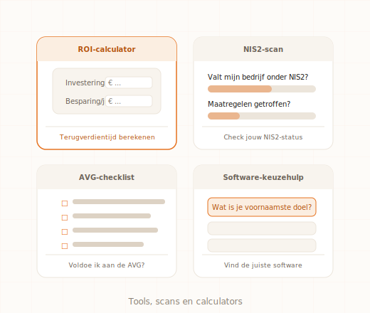 Overzicht van tools, scans en calculators op Digitaalgezag
