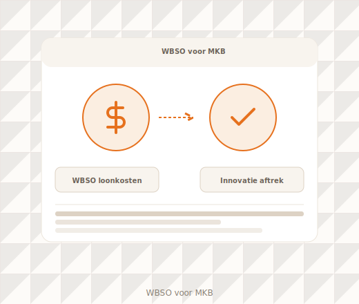 WBSO aanvragen belastingvoordeel innovatie voor MKB