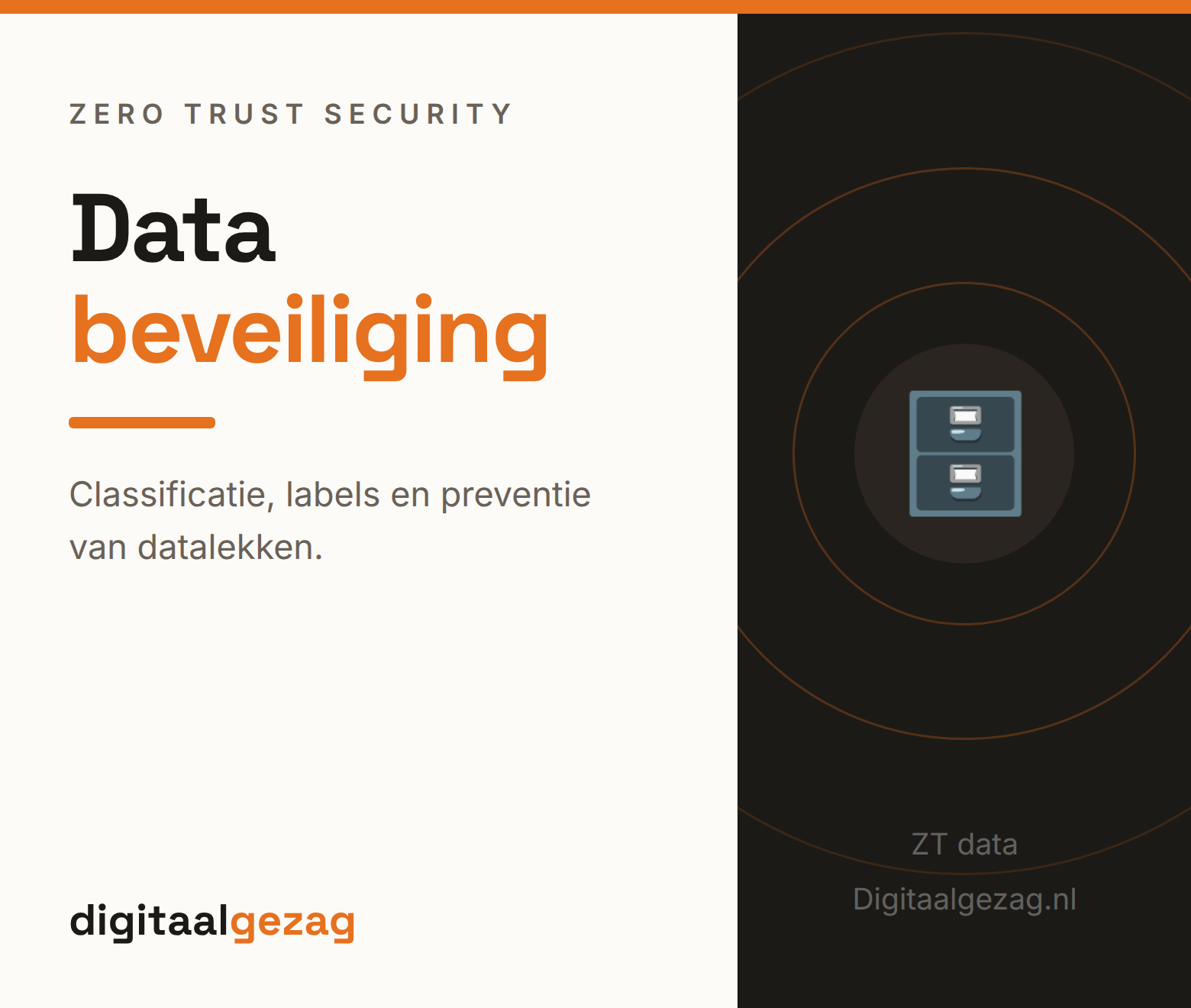 Databeveiliging in Zero Trust met classificatie, labels en DLP voor het MKB