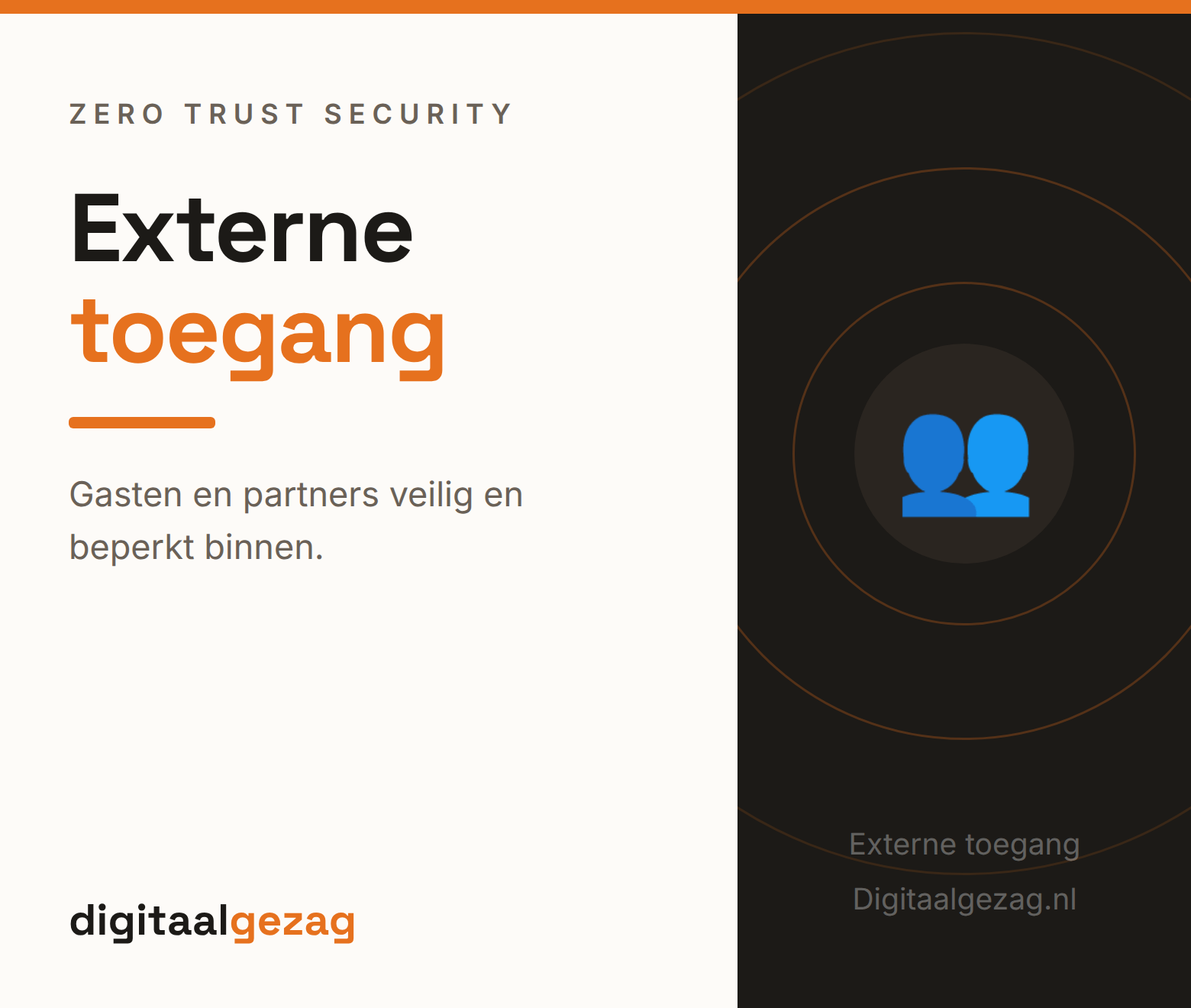 Zero Trust voor externe toegang van gasten en partners in het MKB