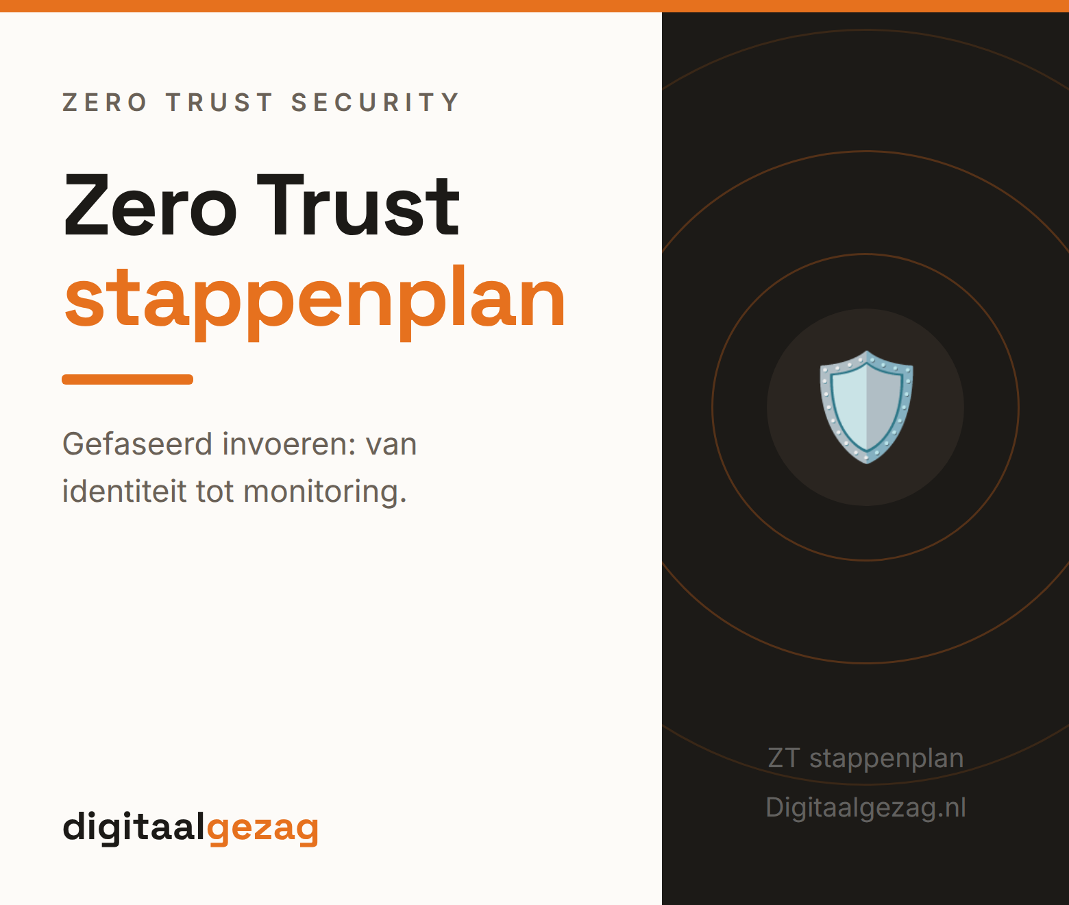 Stappenplan om Zero Trust gefaseerd in te voeren in het MKB
