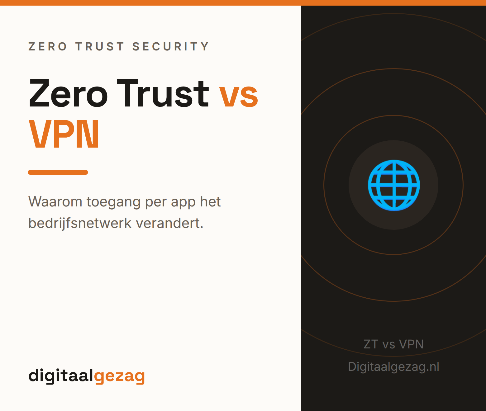 Verschil tussen Zero Trust en een traditionele VPN voor toegang op afstand